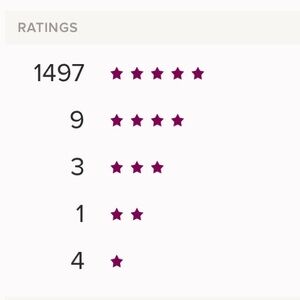 🔴 MY RATINGS 🔴